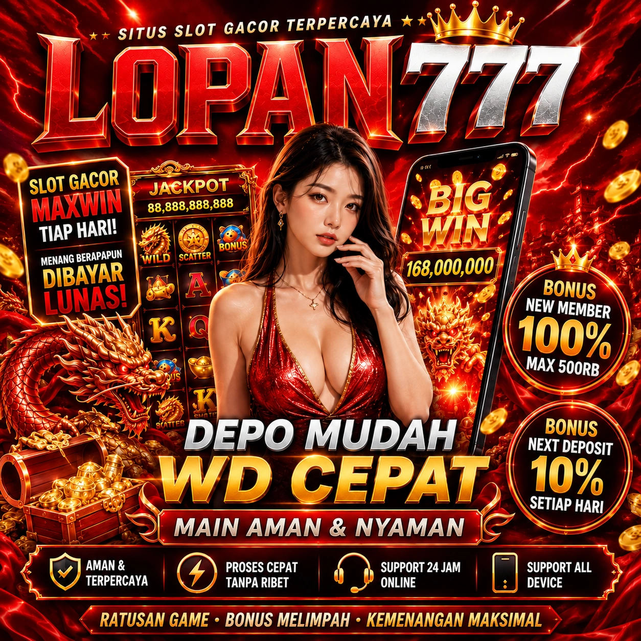 LOPAN777